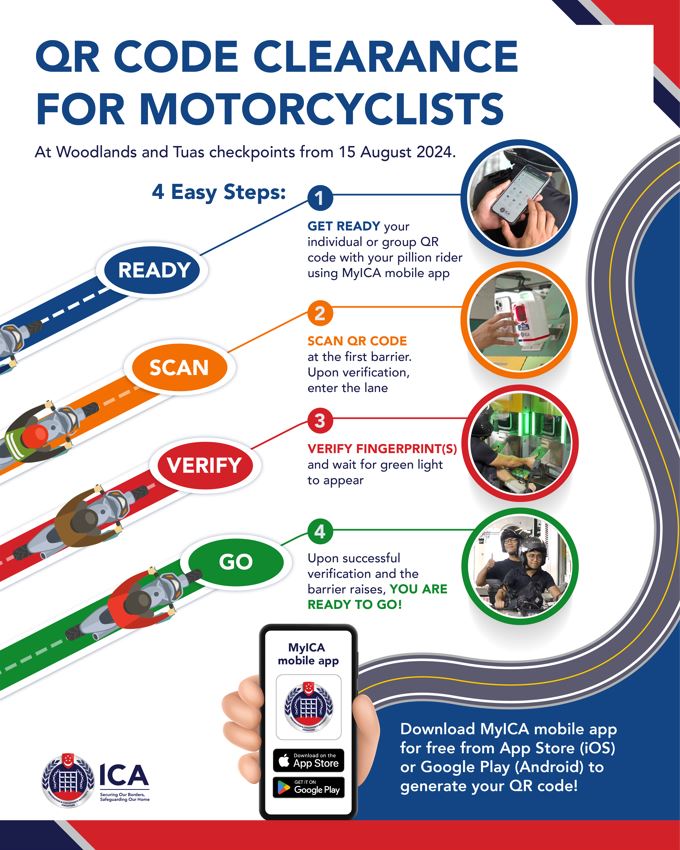 QR Code Clearance for Motorcyclists Infographic