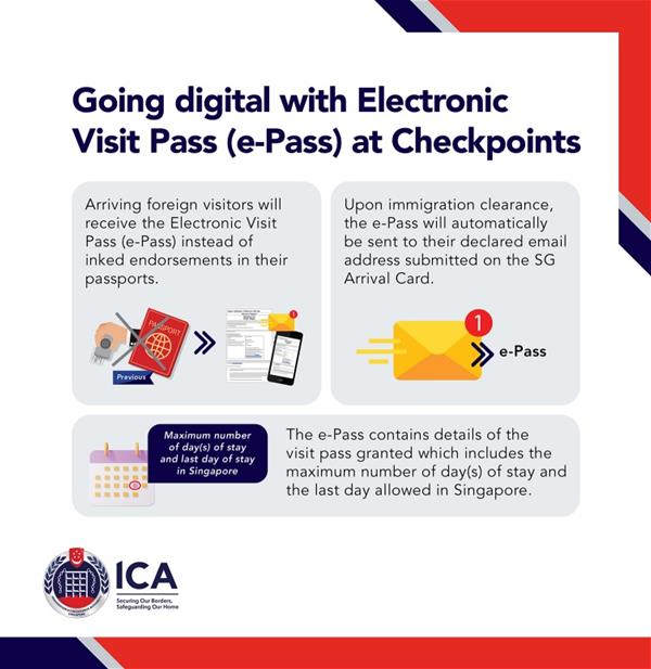 Retrieval Of Electronic Visit Pass E Pass   E Pass Inforgraphics 