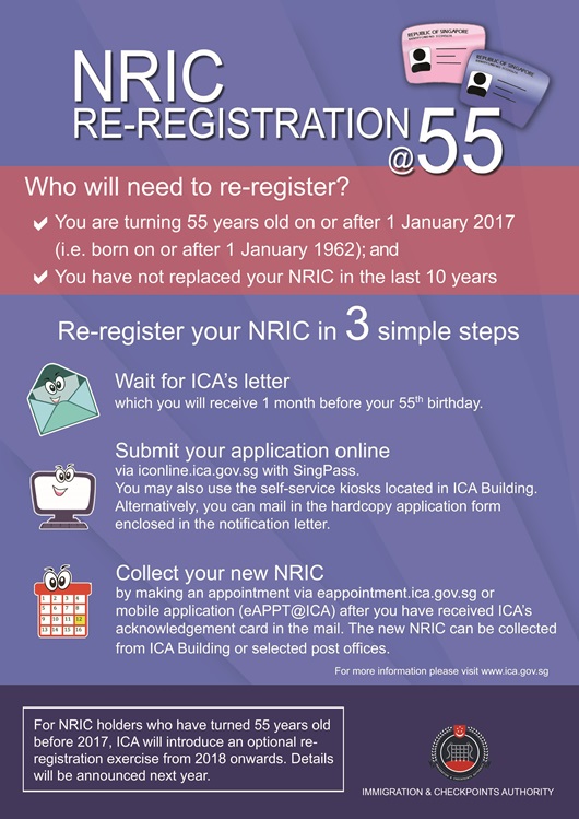 ICA NRIC ReRegistration At Age 55
