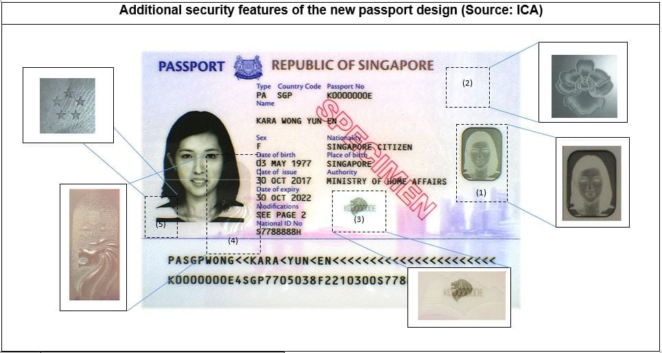 ICA | ICA Introduces New Design For Singapore Biometric Passport With ...