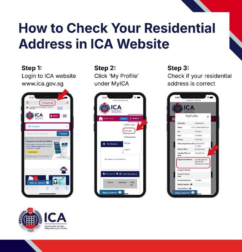 how to check residential address